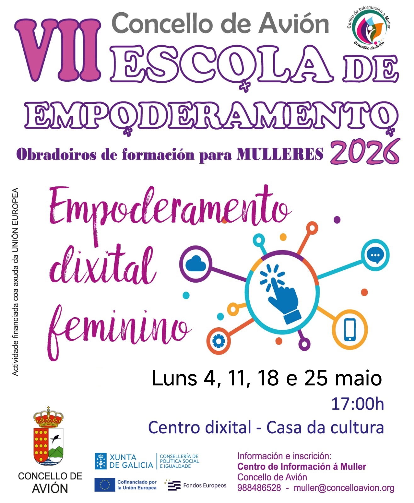 Empoderamento dixital feminino